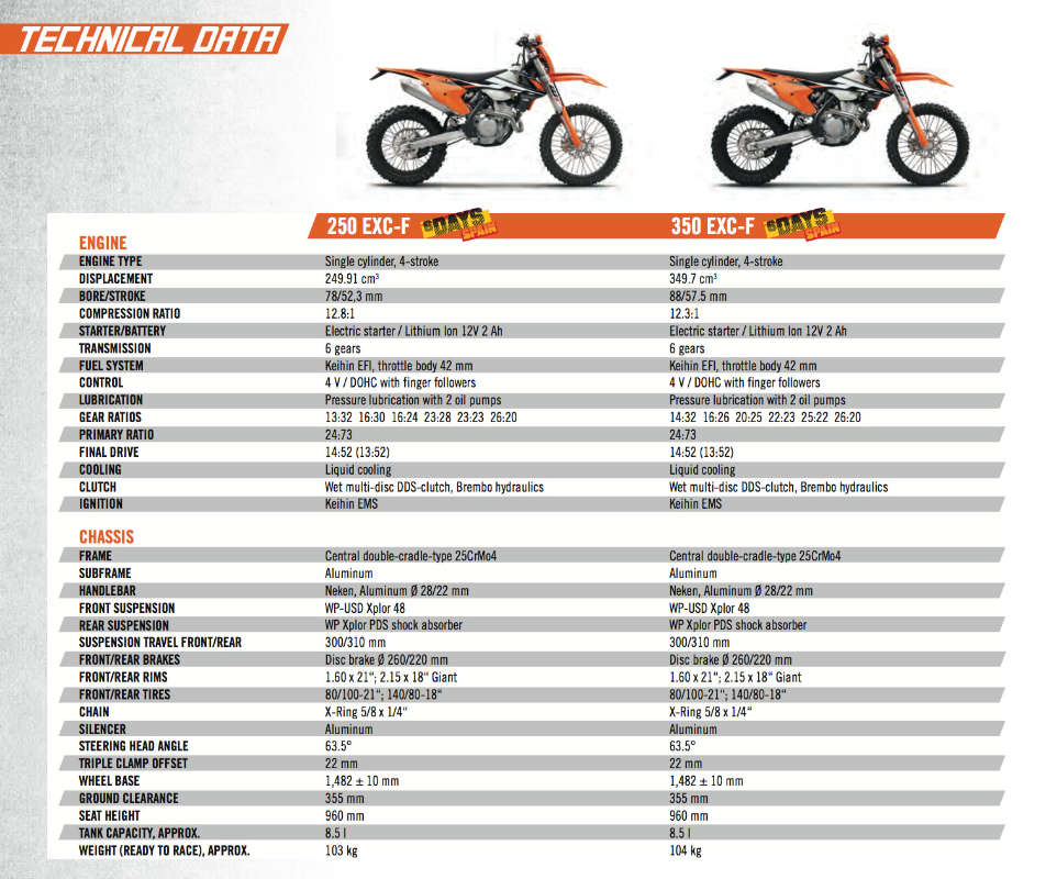 ktm-2017-exc-enduro-technical-data-250-350