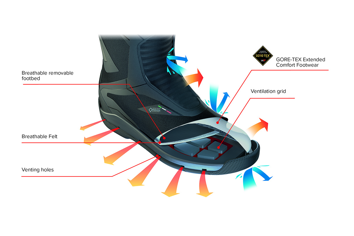 TCX Baja Gore-Tex Adventure Boots