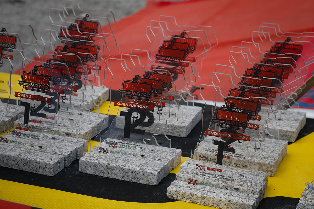 2020 EnduroGP World Championship final points standings