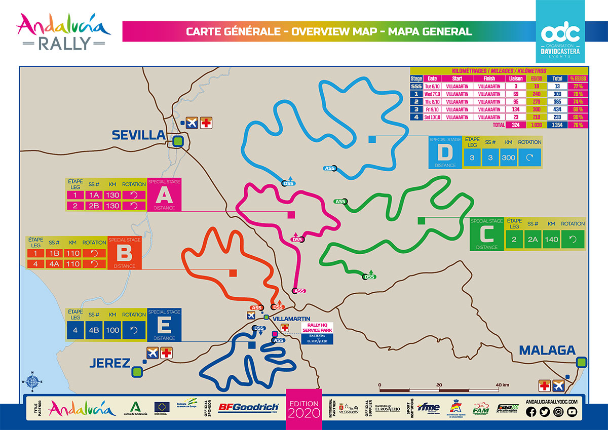 Get ready for freshers week at Andalucía Rally