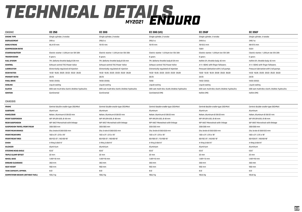 2021_gasgas_enduro_range_technical_specifications_enduro21