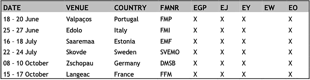 2021_enduro_woprld_championship_provisional_calendar