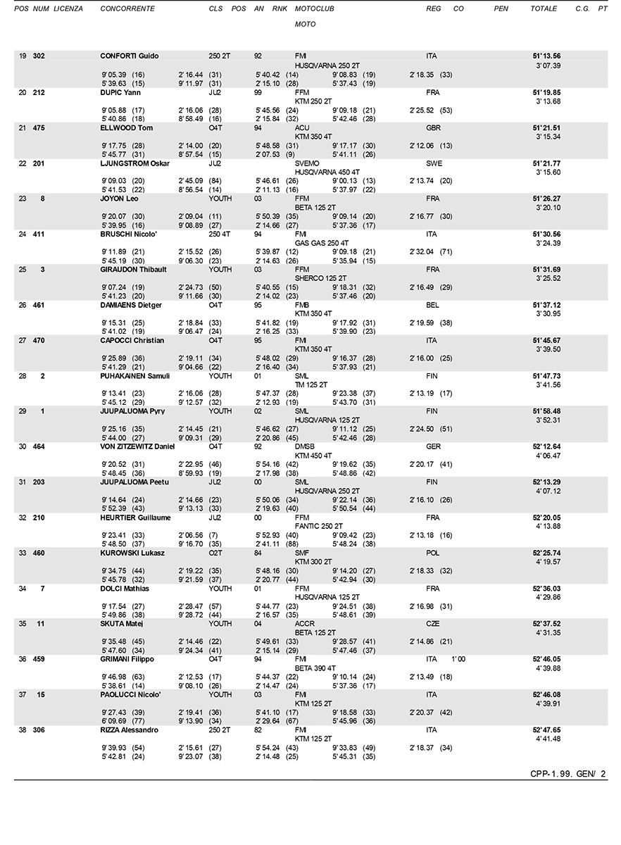2021-04-17-overall-2