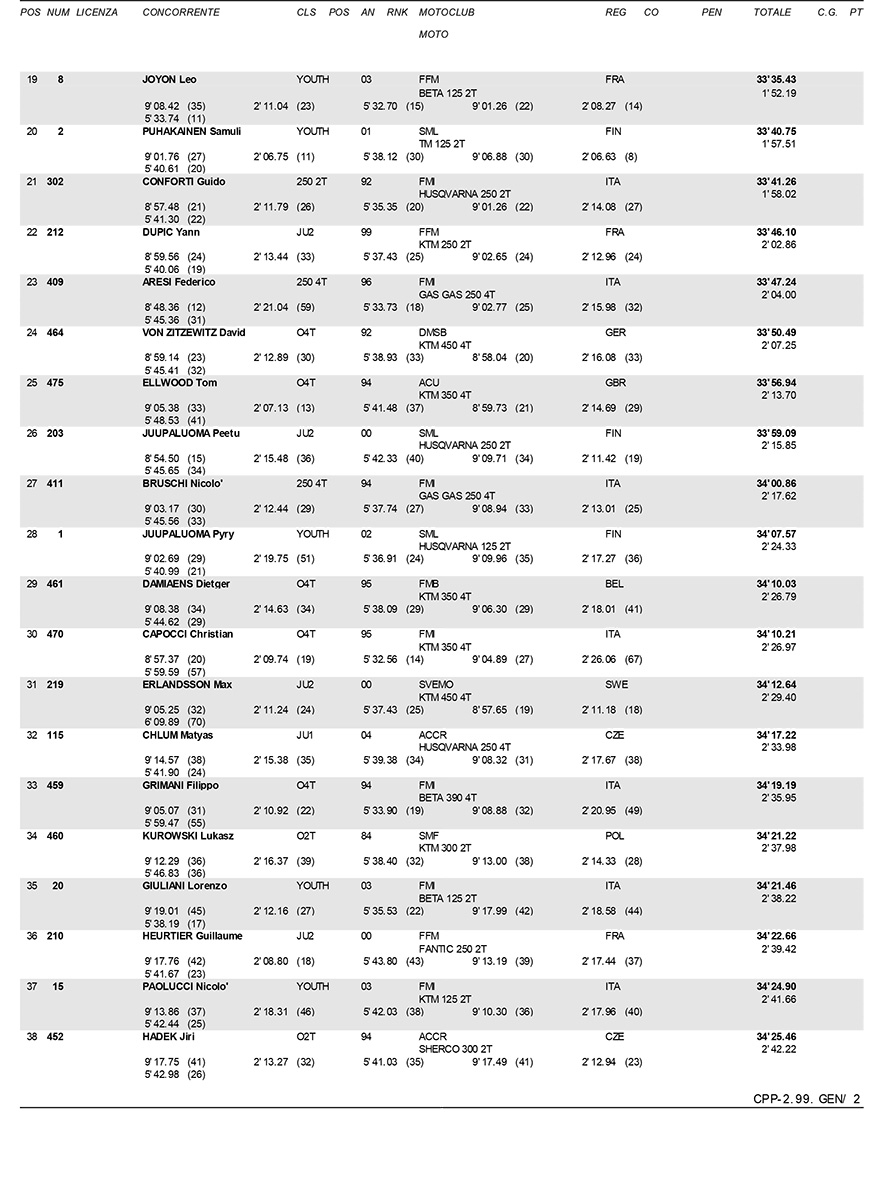 2021-04-18-overall-2