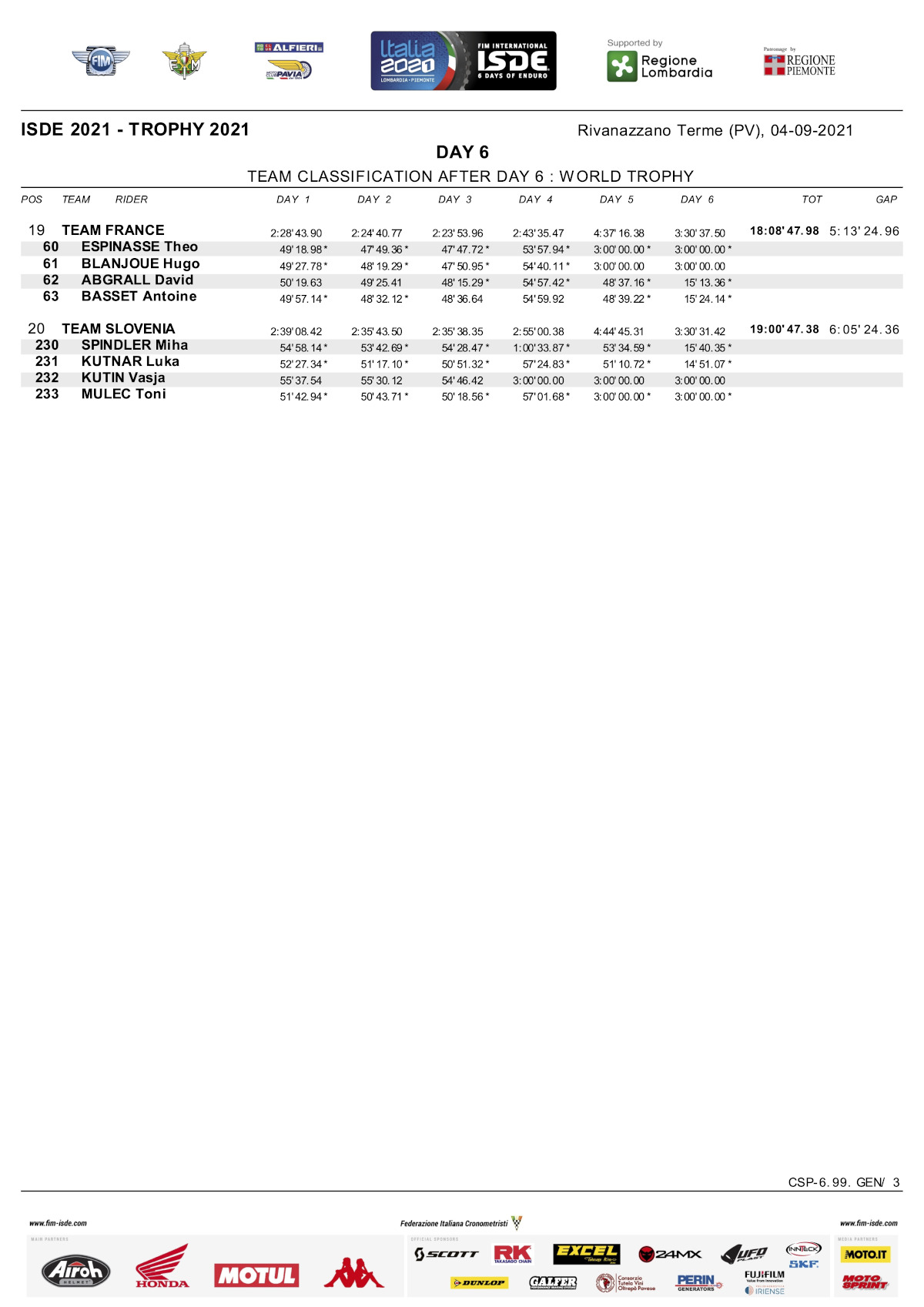 world-3