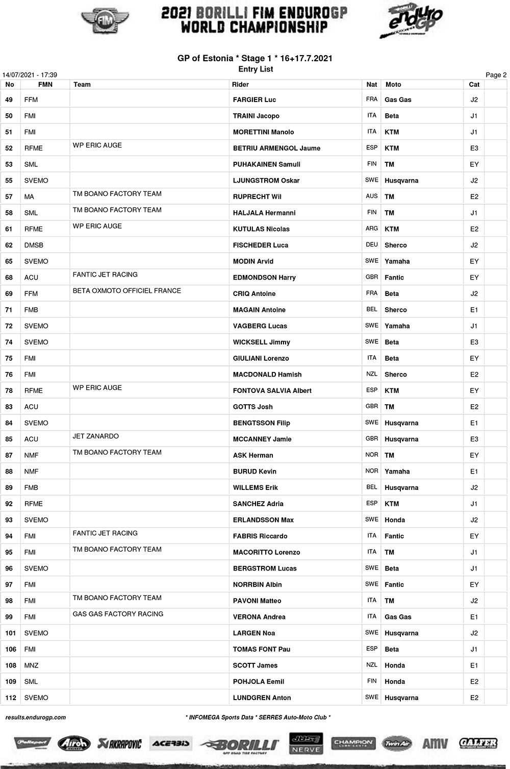endurogp_estonia_2021_entry_list-2