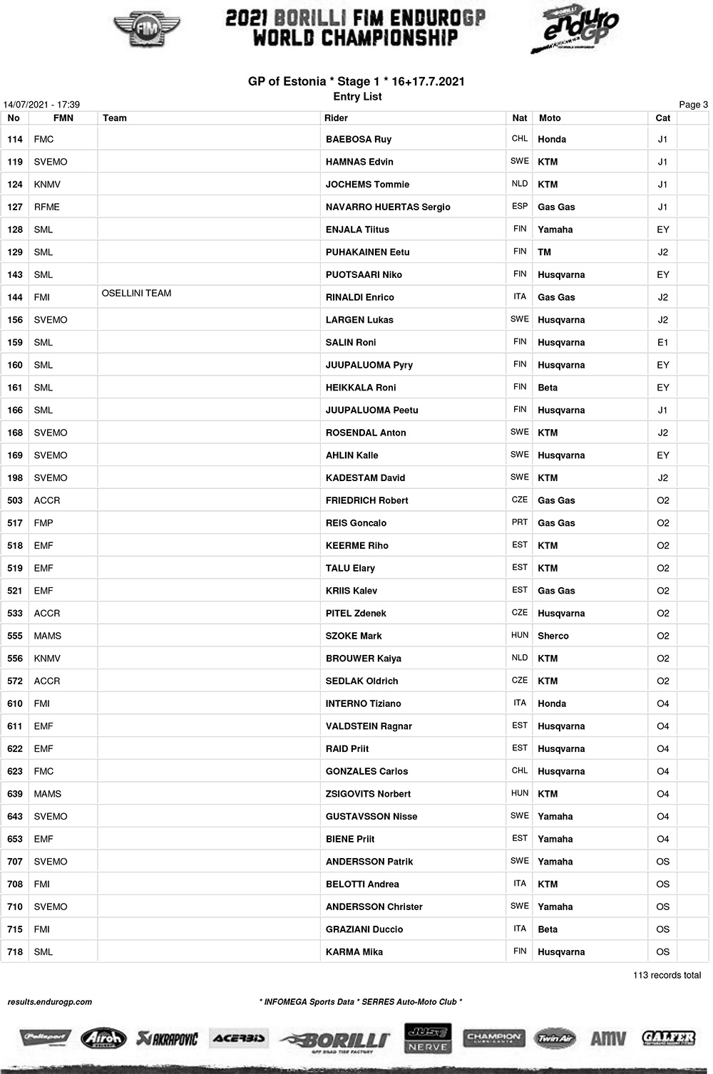 endurogp_estonia_2021_entry_list-3