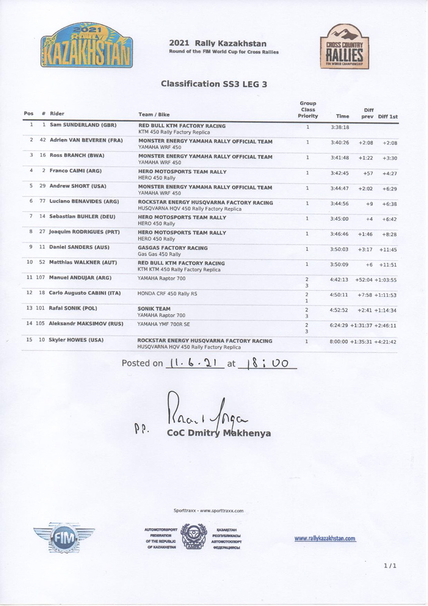 kazakhstan_classification-ss3-leg3