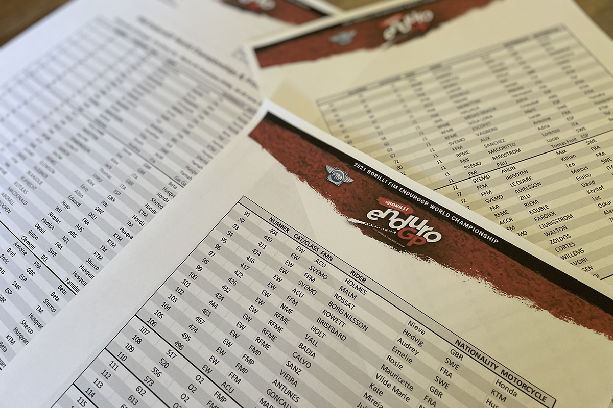 2021 EnduroGP World Championship: Rnd 1 entry list – Desalle and Sanz signed up 