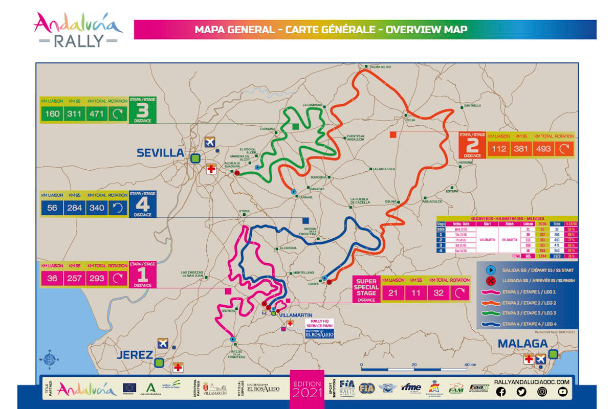 2021 Andalucía Rally –  intrigue at first International Rally since Dakar ‘21