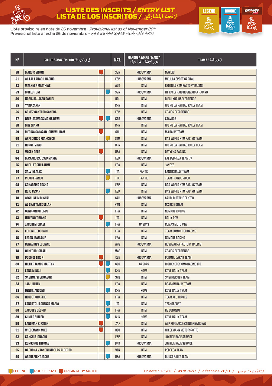 dakar_rally_2023_entry_list-2