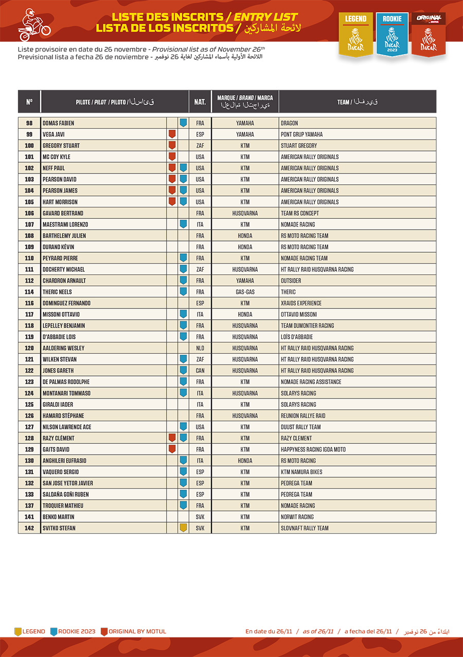 dakar_rally_2023_entry_list-3