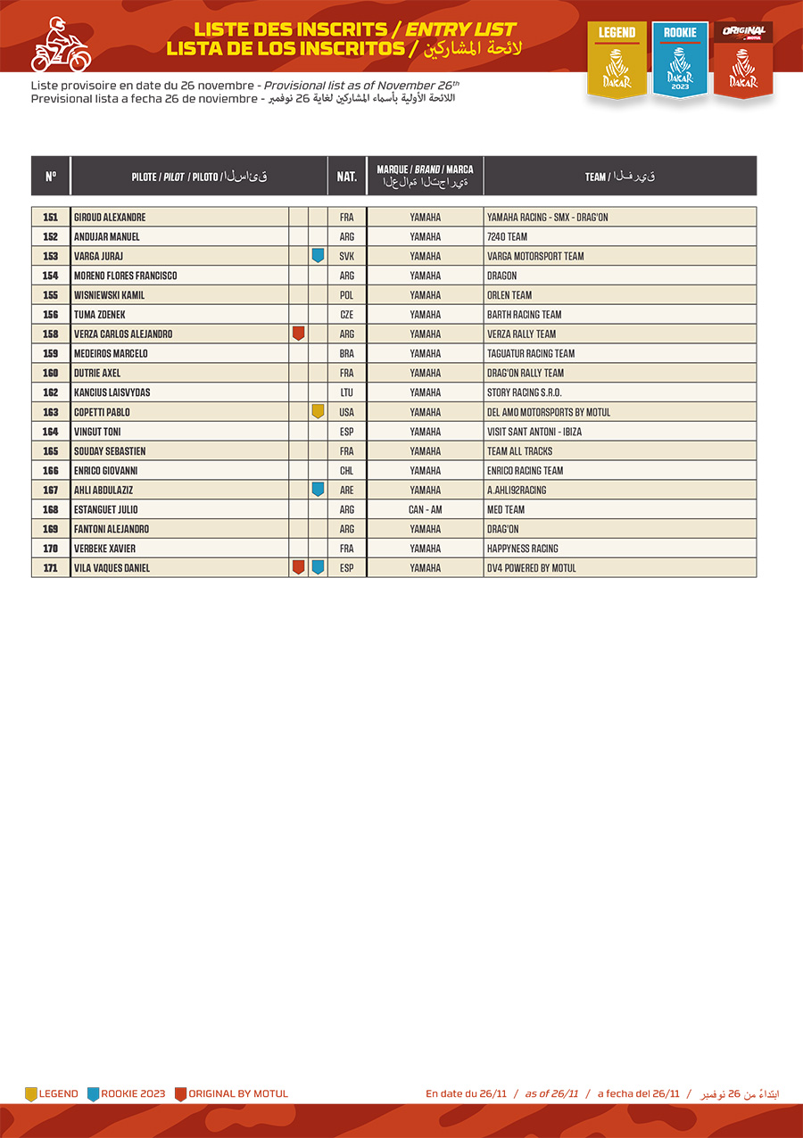 dakar_rally_2023_entry_list-4