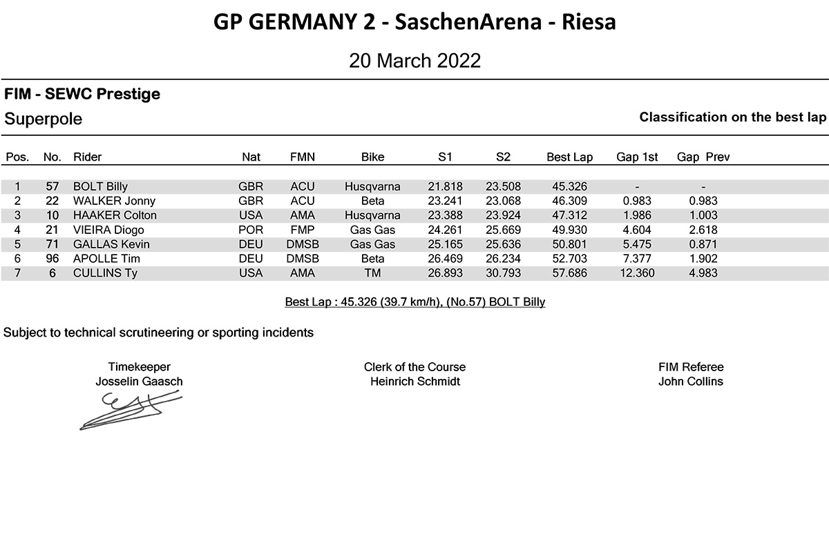 sewc-prestige-superpole