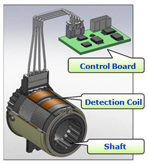 yamaha_eps_system_002