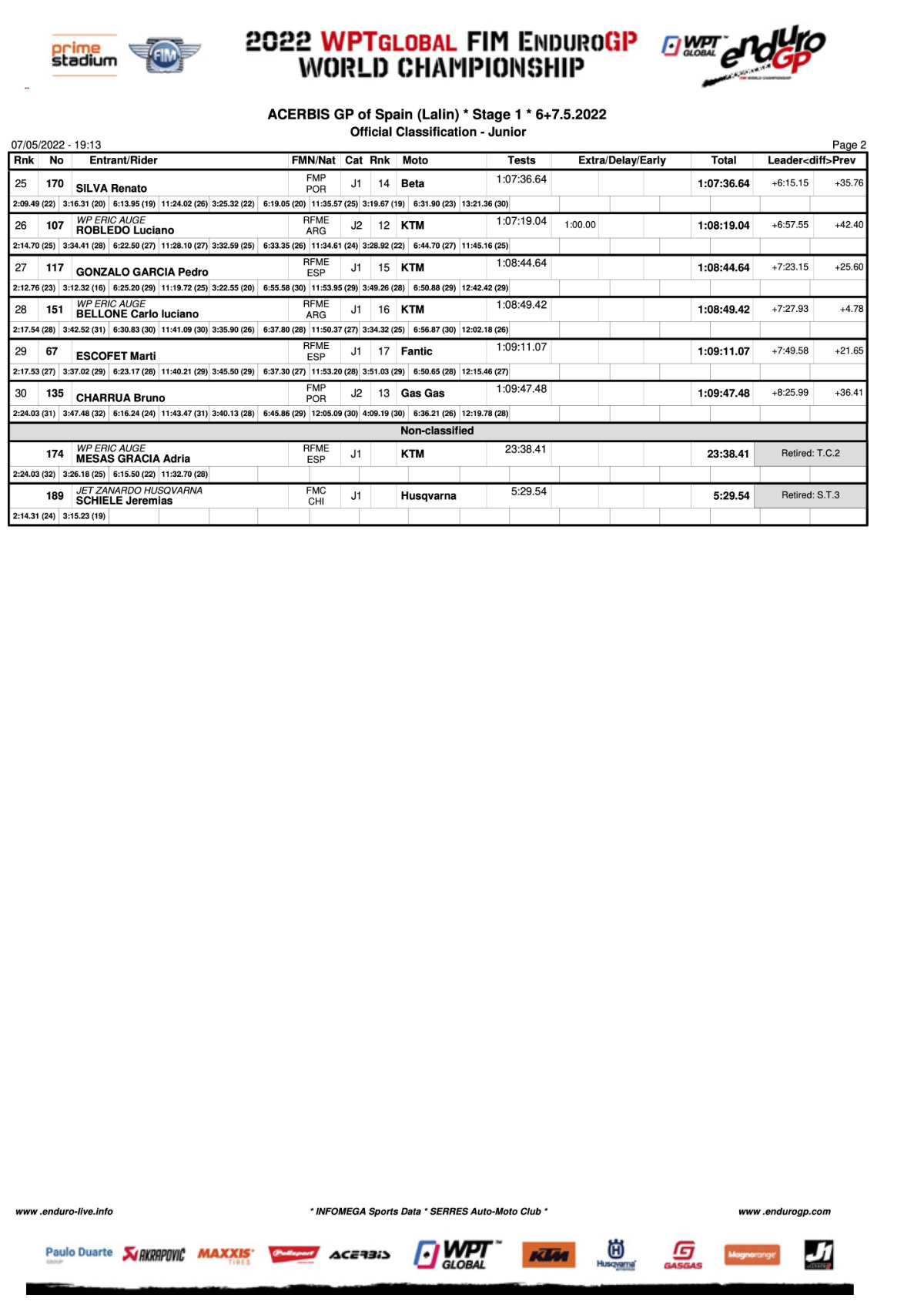 junior-2