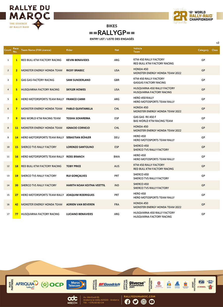 rallye_du_maroc_22-rallygp-entry-list-v2