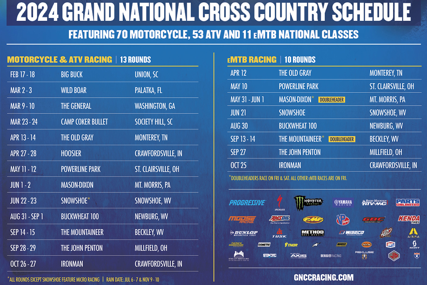 full-2024-gncc-series-schedule