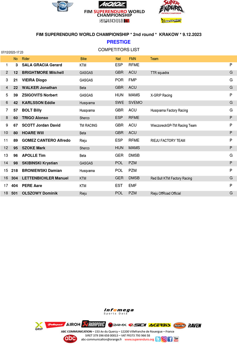 superenduro_entry_list_krakow_prestige-participants-copy