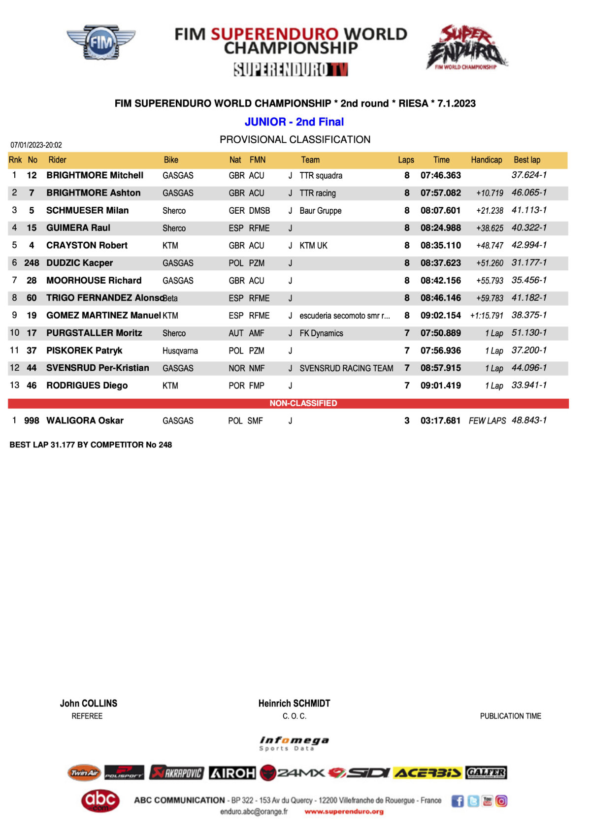 junior-2nd-final-2023-superenduro-world-championship-round-2-ge_p99144