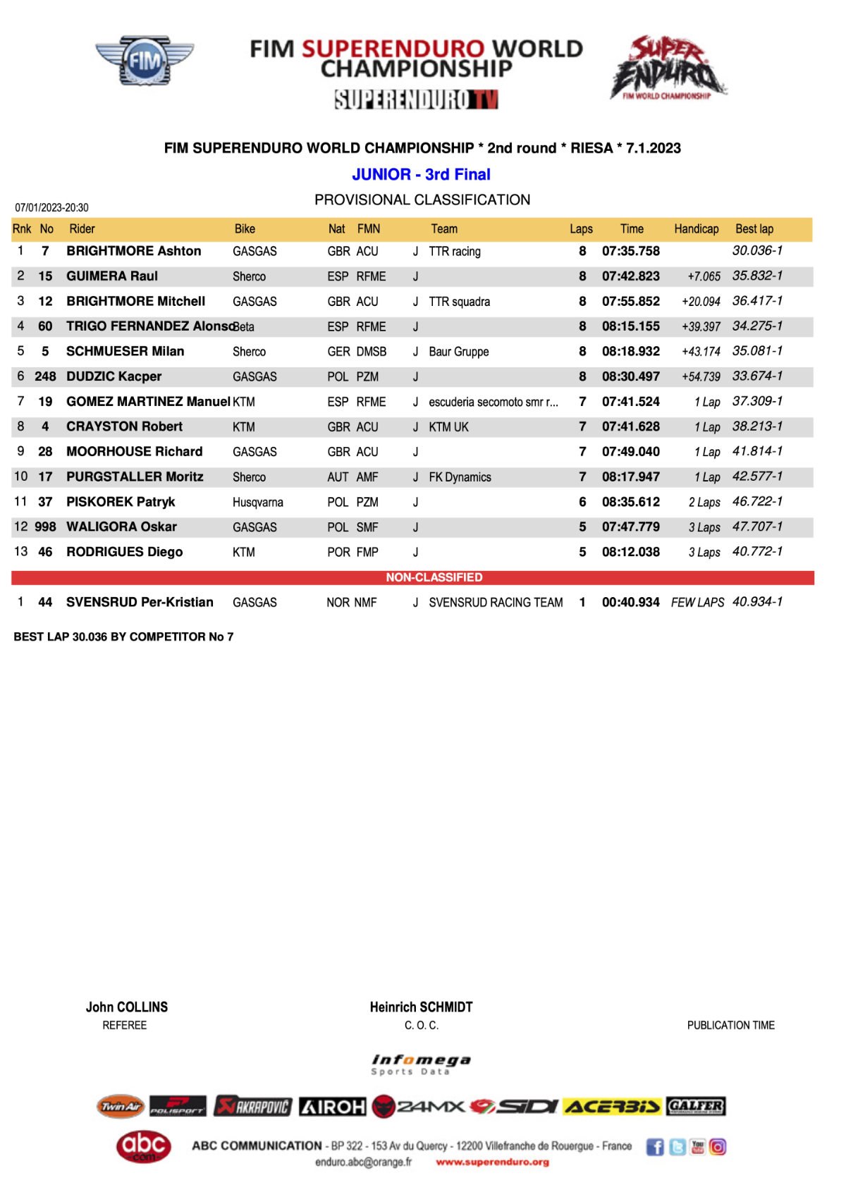 junior-3rd-final-2023-superenduro-world-championship-round-2-ge_p46382