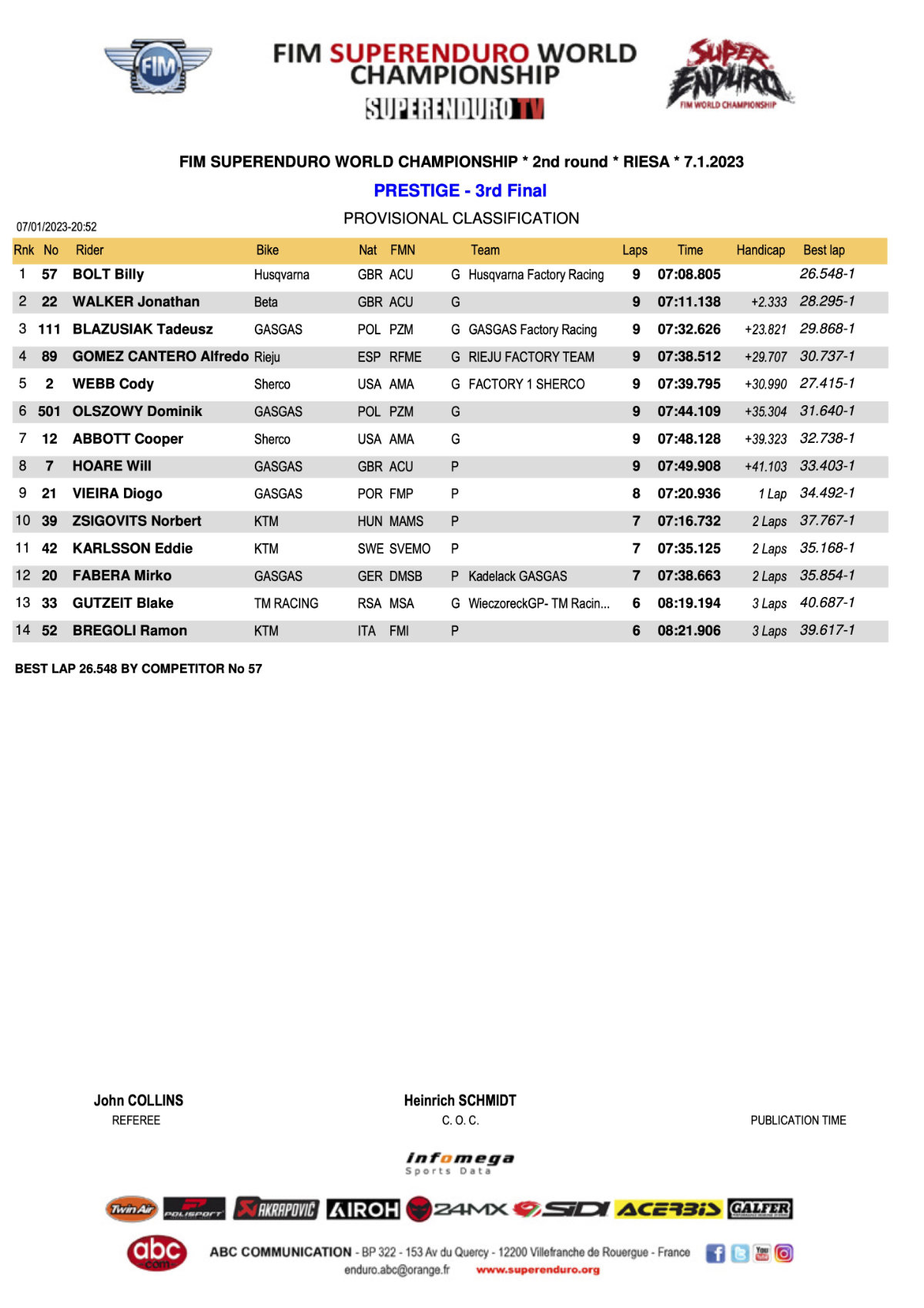 prestige-3rd-final-2023-superenduro-world-championship-round-2-_p30530