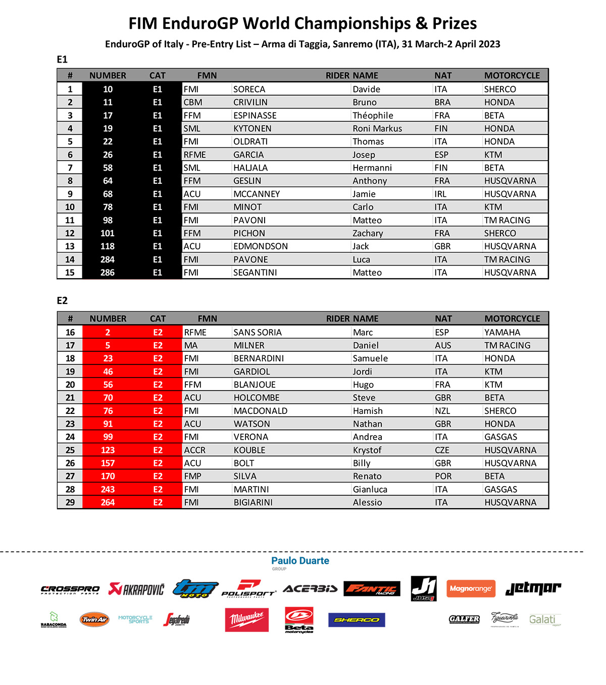 fim-endurogp-world-championships-pre-entry-list-arma-di-taggia-_p66989