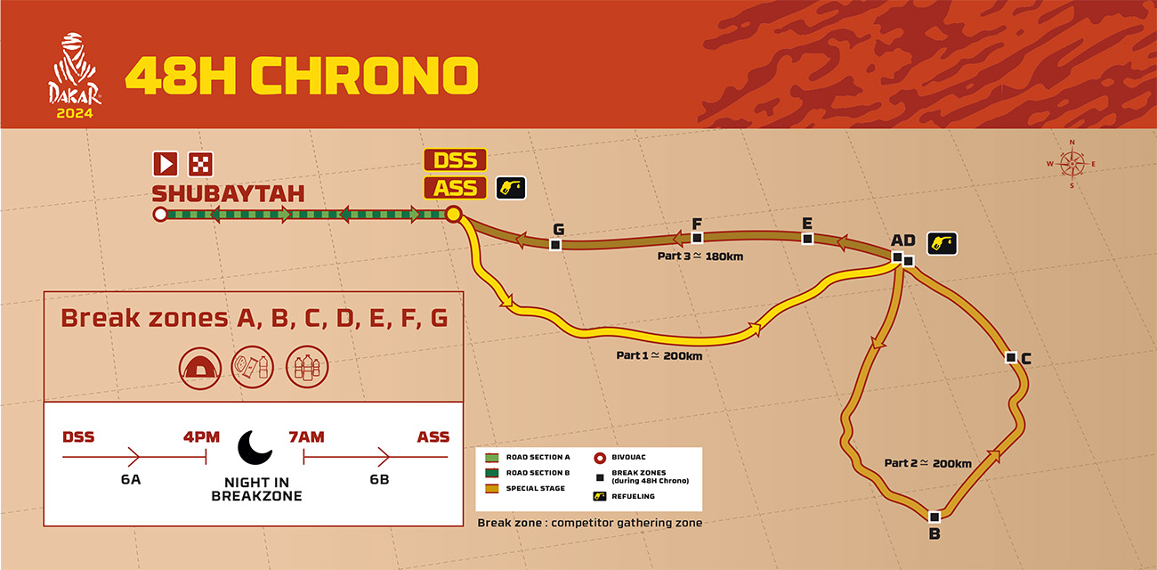 dak24-48h-chrono-plan-logistique-copy