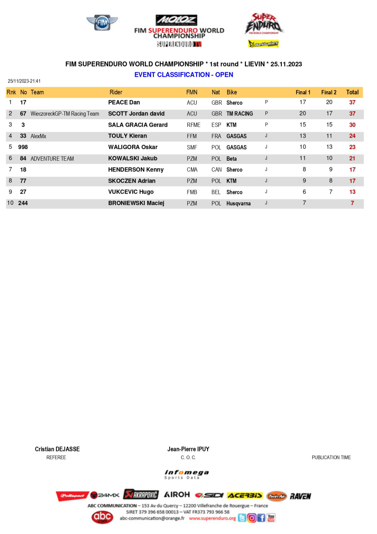 NATIONAL_-Event_Classification-_page-0001