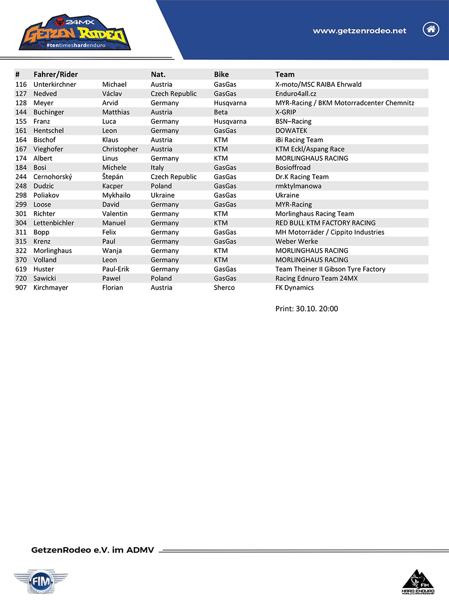 getzenrdeo_entrylist_gr2023-2