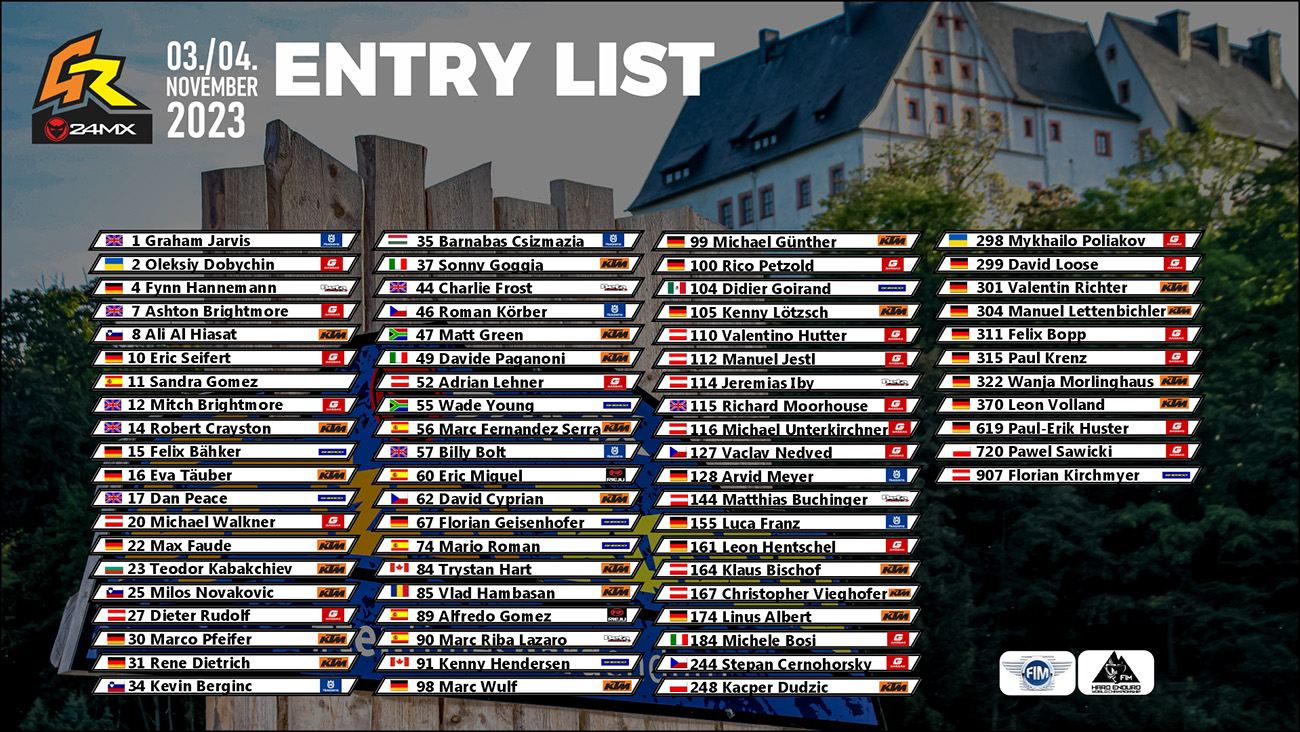 2023_getzenrodeo_entry_list