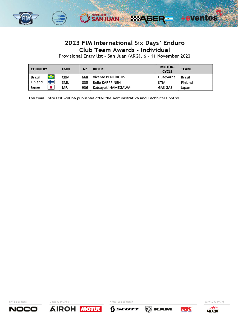 2023_fim_international_six_days_enduro_provisional_entry_list_s_p20823