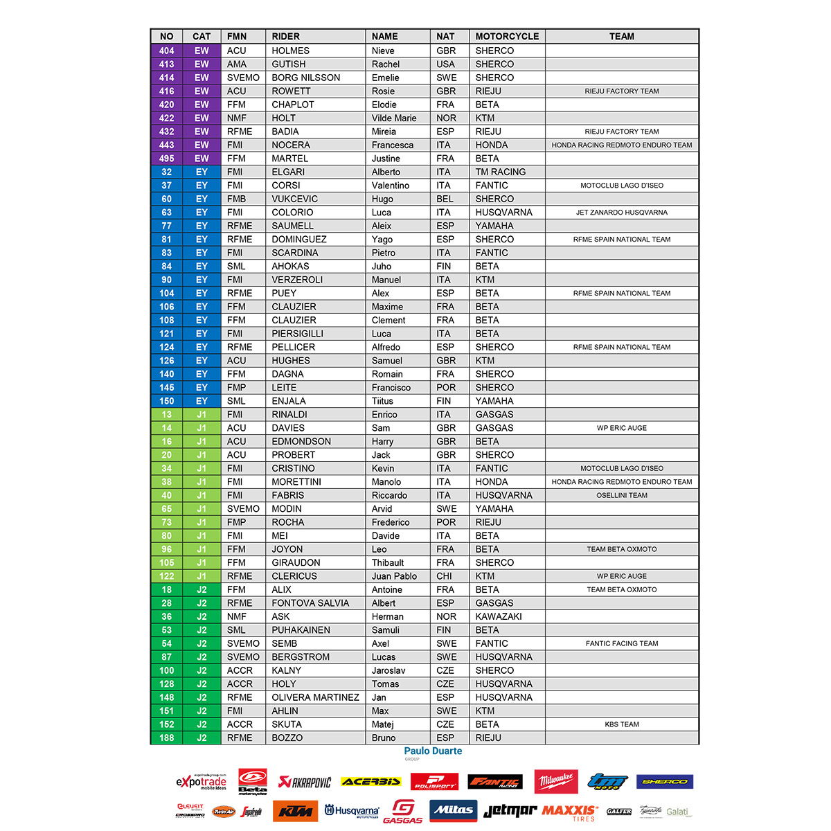 fim_endurogp_world_championships_amp_prizes_pre_entry_list_fafe_p70906