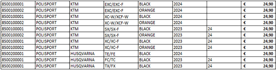 polisport_frame_protectors_application_list