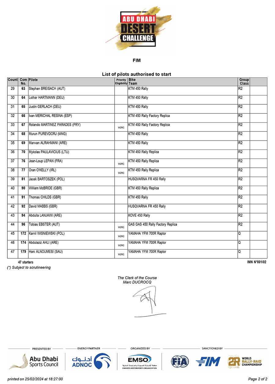 addc-2024-fim-list-of-pilots-authorised-to-star-1-2
