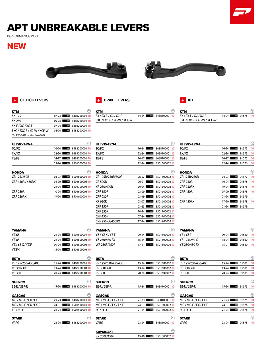 polisport_apt_levers_applist-copy