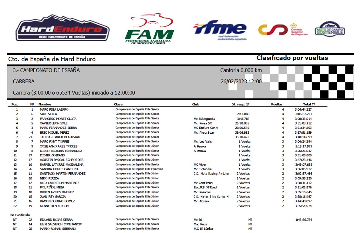 campeonato_cantoria