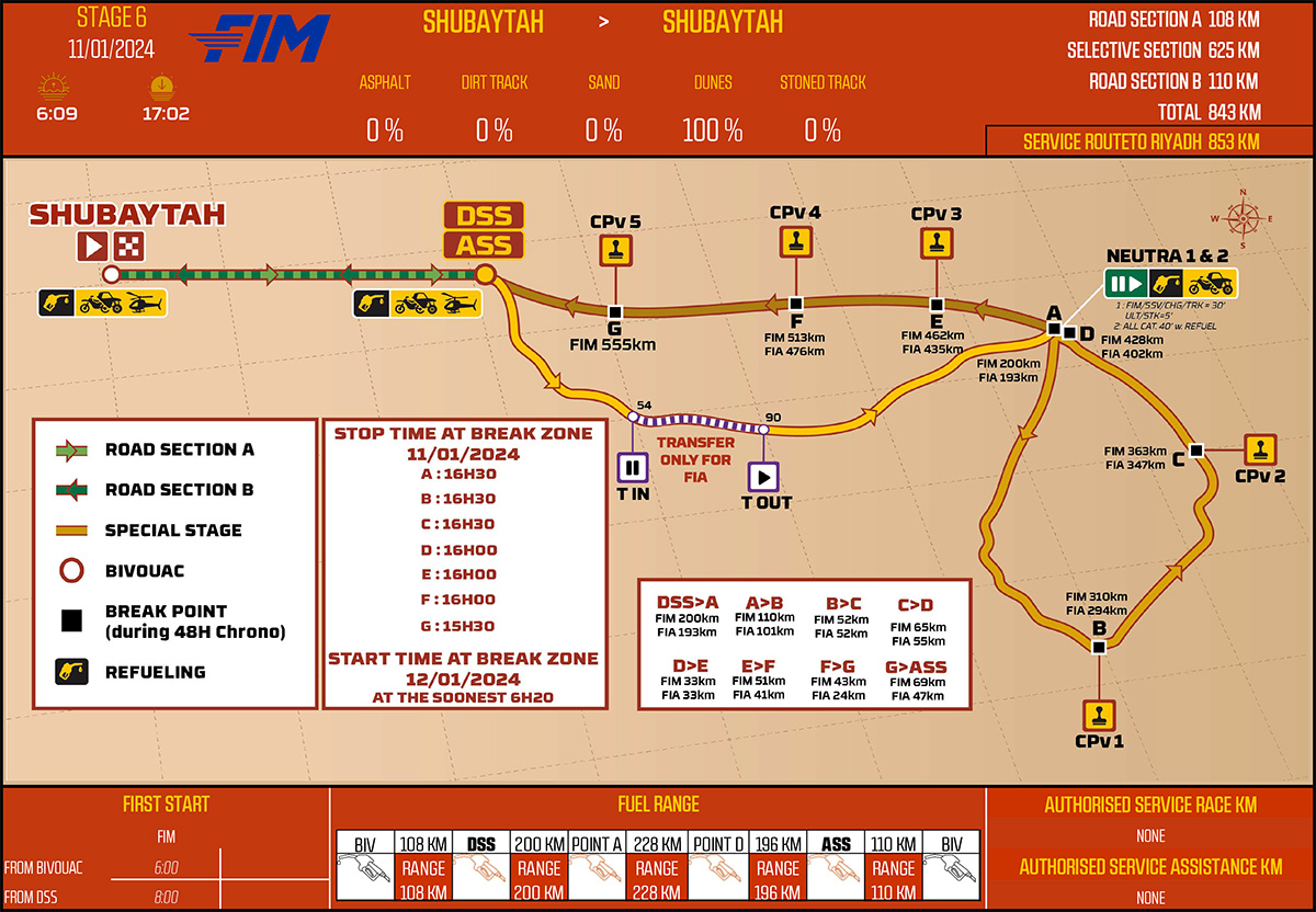 2024_dakar_stage_6_map