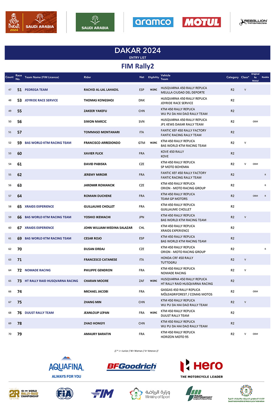 dakar_2024-start_list_3