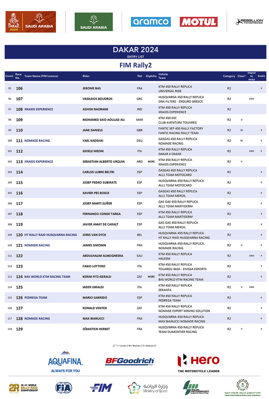 dakar_2024-start_list_5