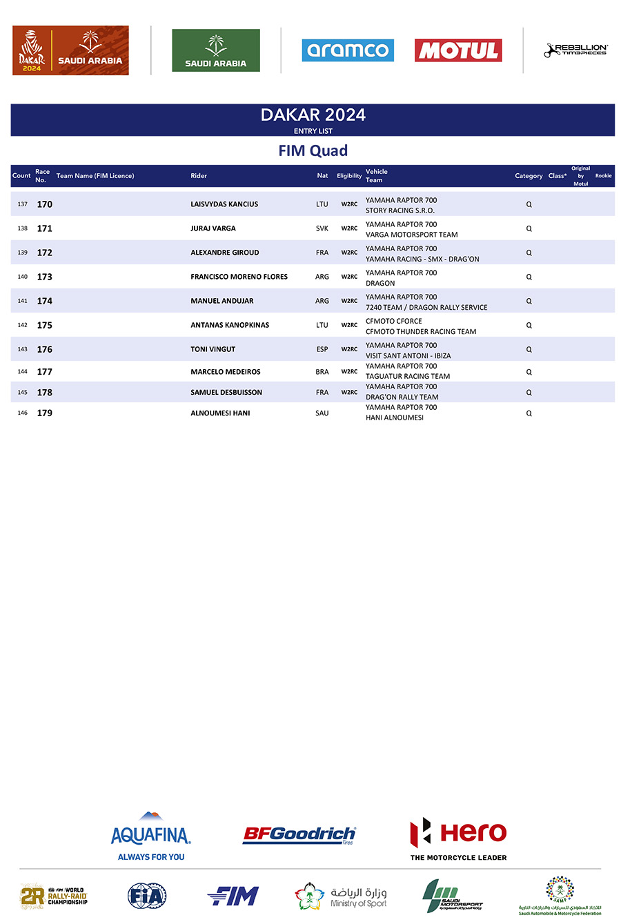 dakar_2024-start_list_7
