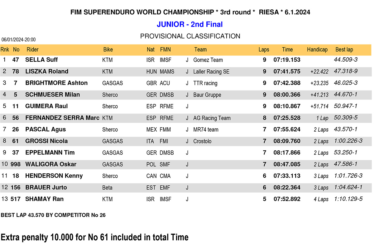 junior-2nd-final-1