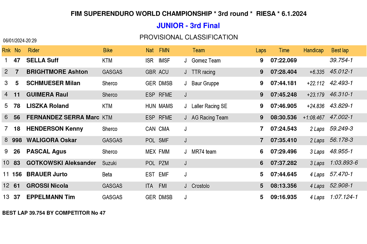 junior-3rd-final-1