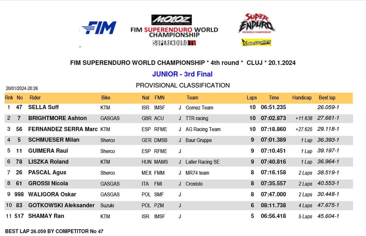 junior_final1