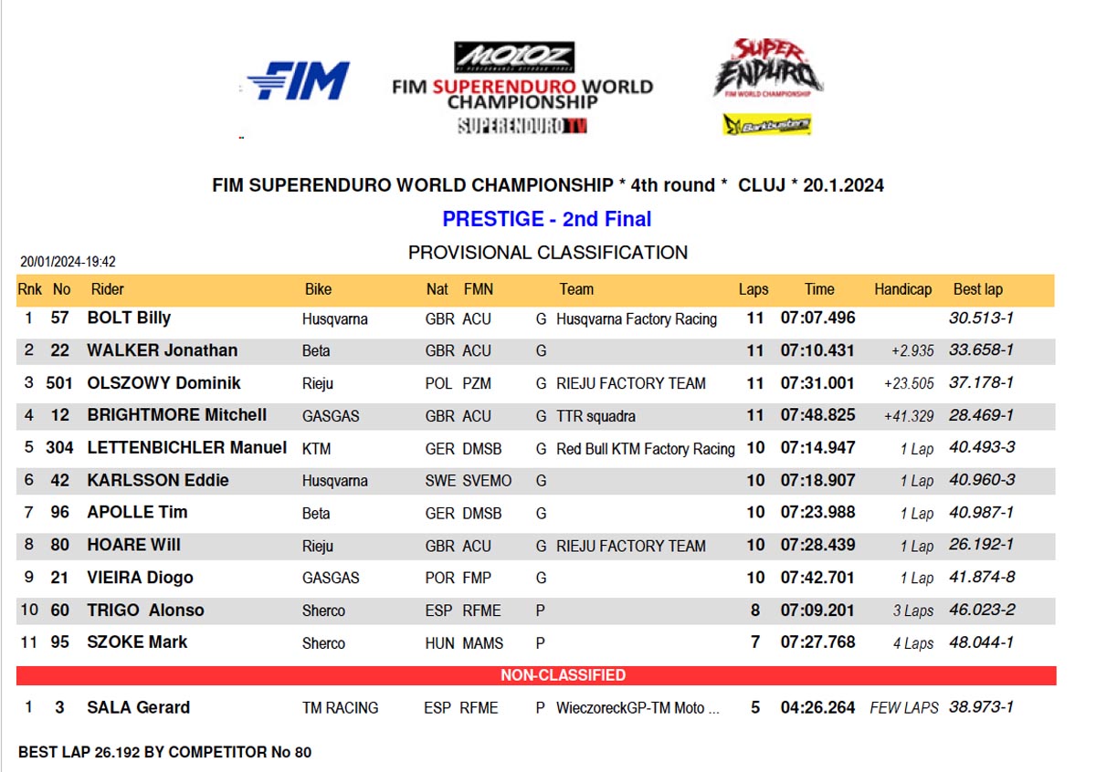 junior_final2