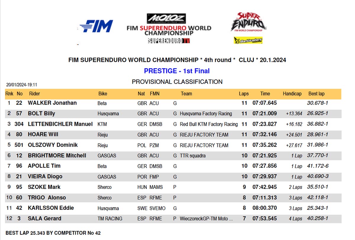 junior_final3