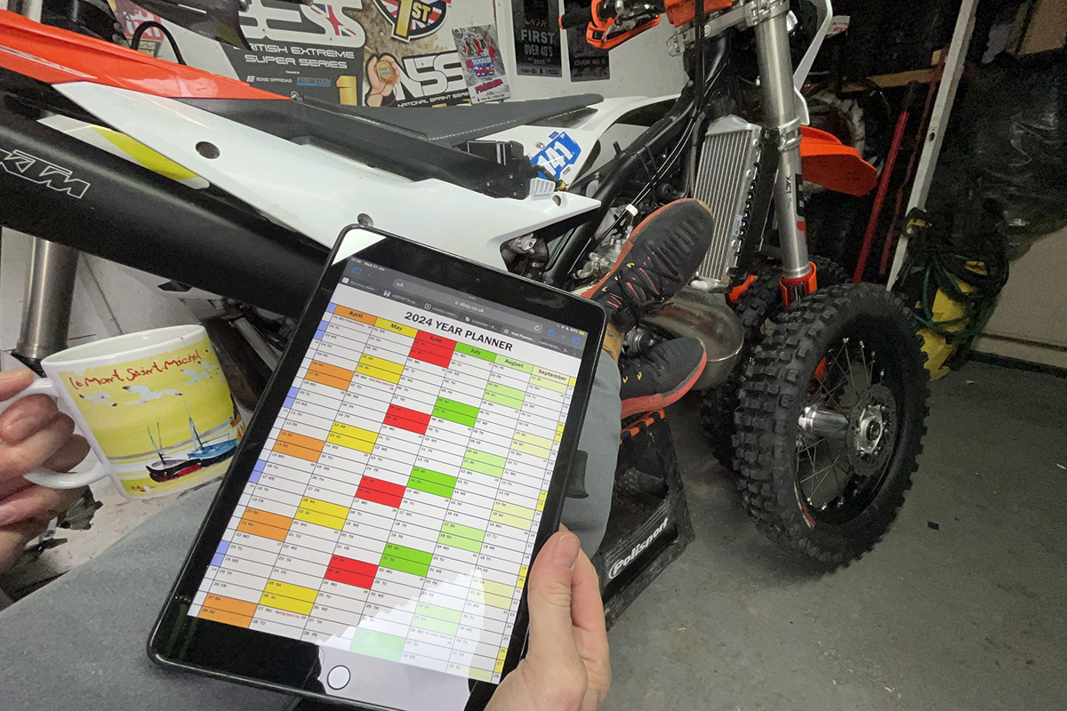 The List: Complete 2024 International Enduro Events Calendar