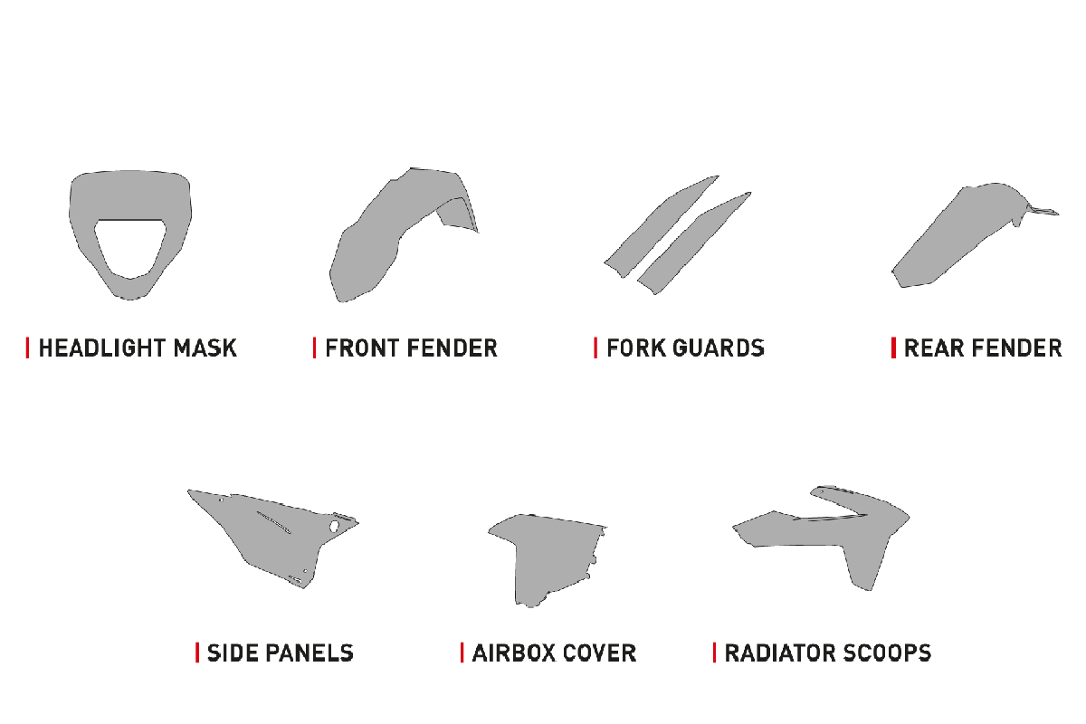 2025_polisport_sherco_plastic_kit