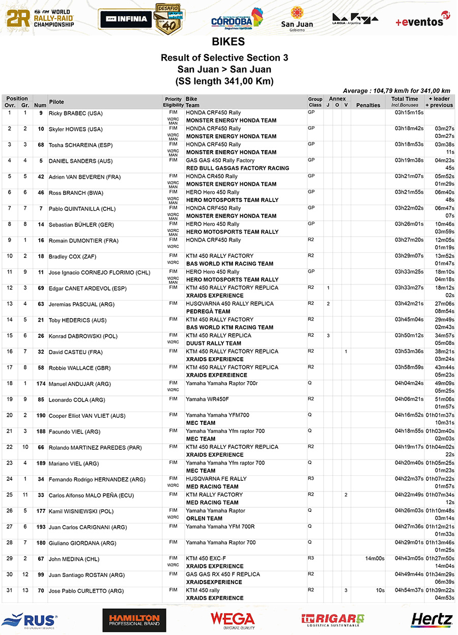 desafio_ruta_40_stage_3_classification