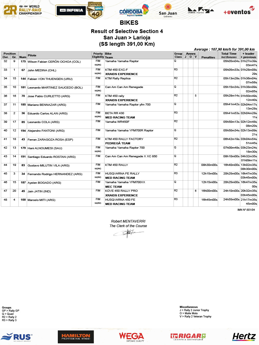 desafio_ruta_40_classification_stage_4_2